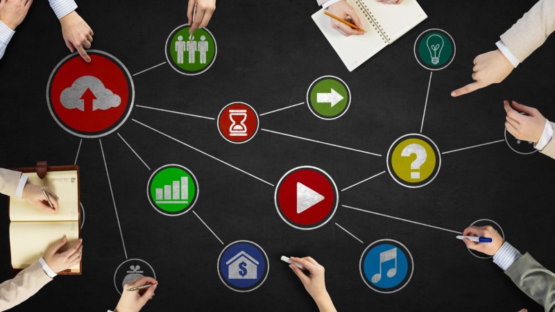 Por que Investir em Global Talent Acquisition Agora?