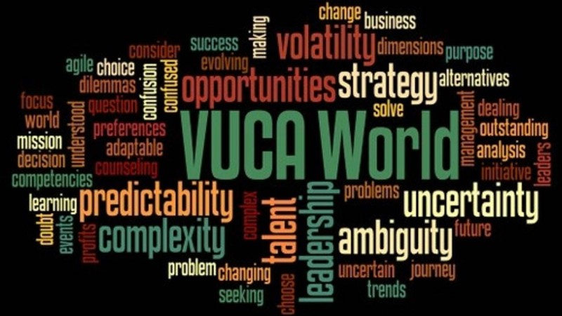 VUCA (Volatility, Uncertainty, Complexity, Ambiguity)