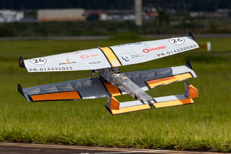 AeroDesign: Competições Estudantis de Engenharia