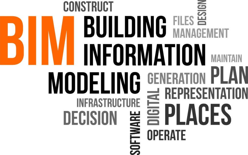 Building Information Modeling (BIM): O que são modelos BIM?