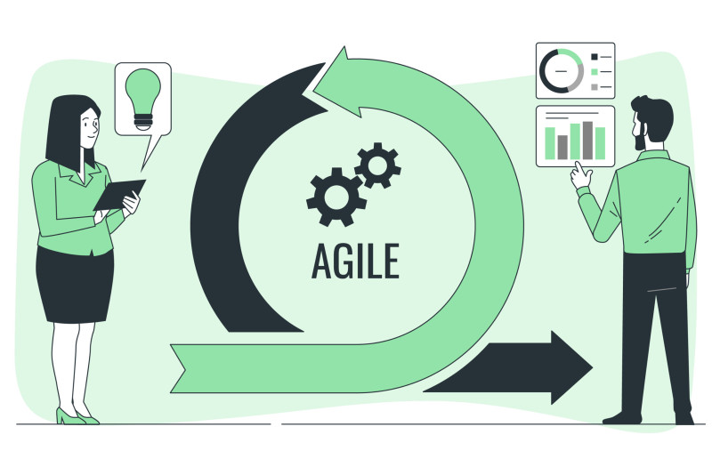 50 perguntas de entrevista Agile (+ respostas)