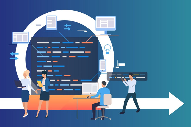 Framework Scrum O Que É? funções e responsabilidades do Scrum