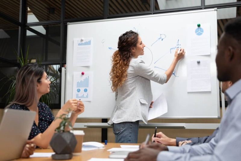 O que é treinamento corporativo?