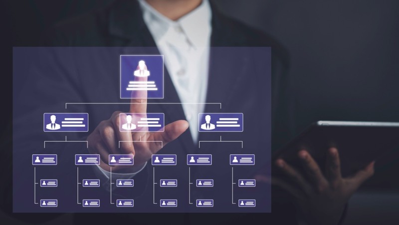 Significado de CEO, CFO, COO, CTO e CIO